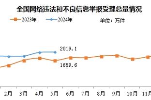 雷竞技分析首页截图2